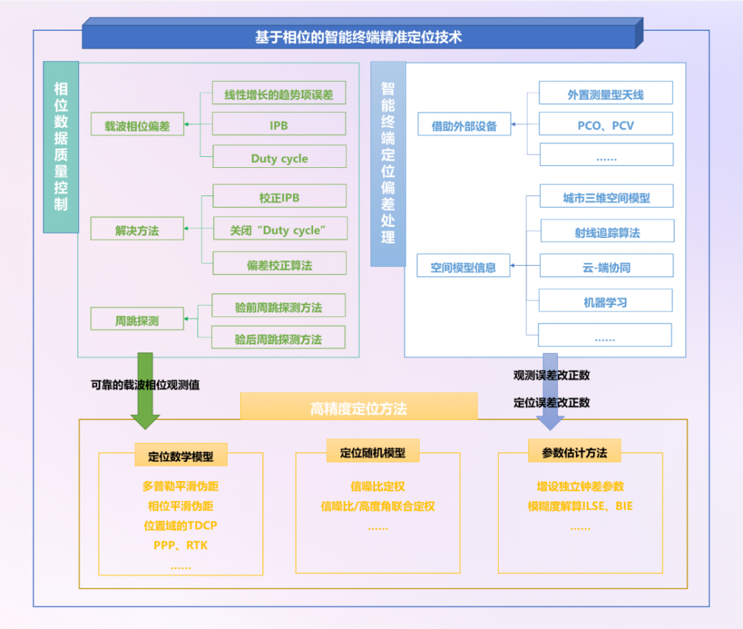 b0aca3a0-537c-11f1-90a1-92fbcf53809c.png