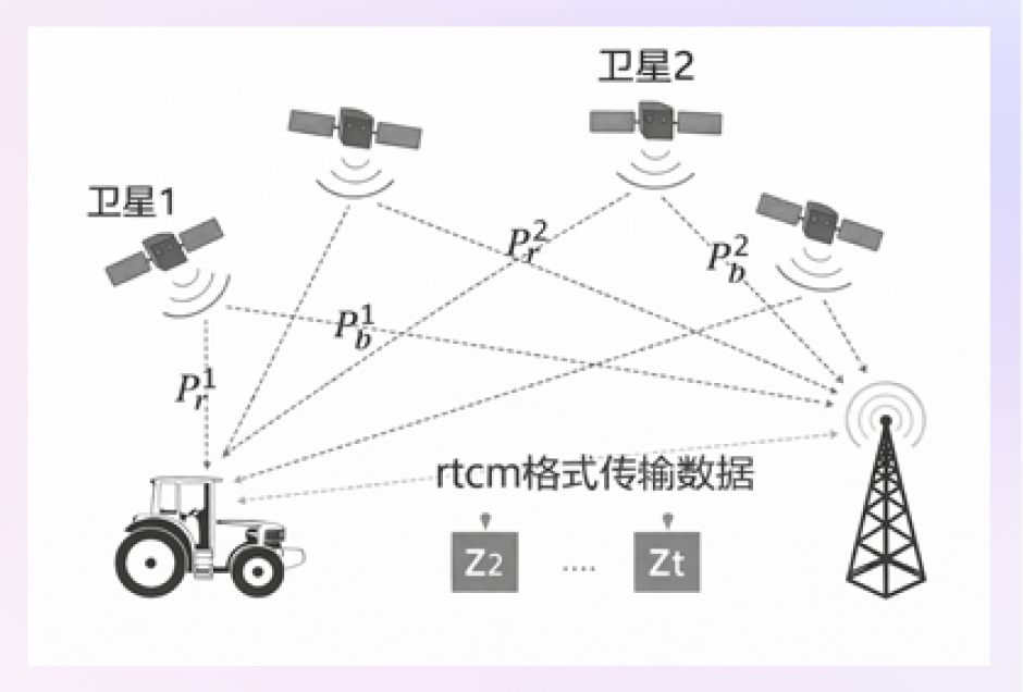 af72f692-537c-11f1-90a1-92fbcf53809c.png