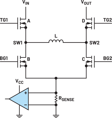 DCR