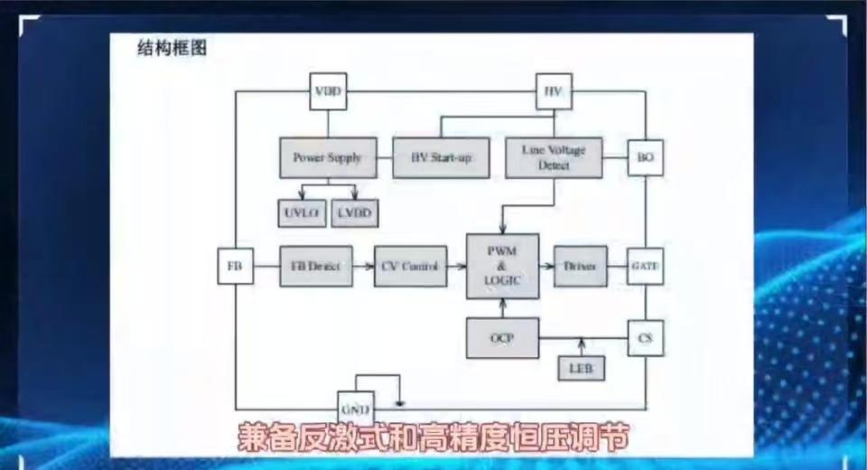 照明驱动