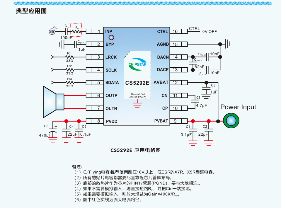 极致性价比！这颗集成<b class='flag-5'>电荷泵</b><b class='flag-5'>升压</b>与I²S<b class='flag-5'>输入</b>的<b class='flag-5'>5W</b><b class='flag-5'>音频</b>功放，才是蓝牙音箱的“神助攻”