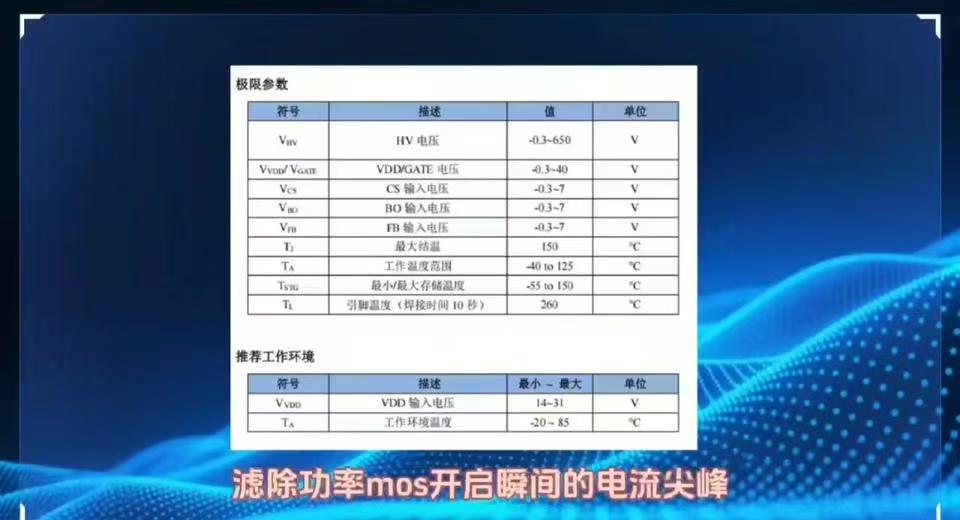 照明驱动