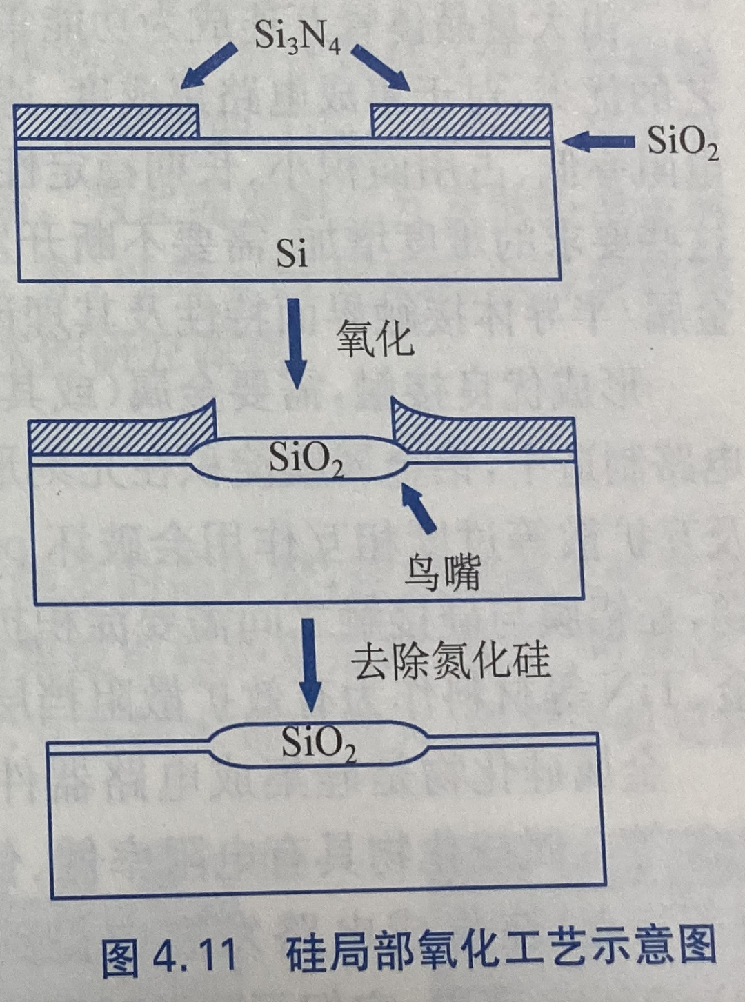晶体管