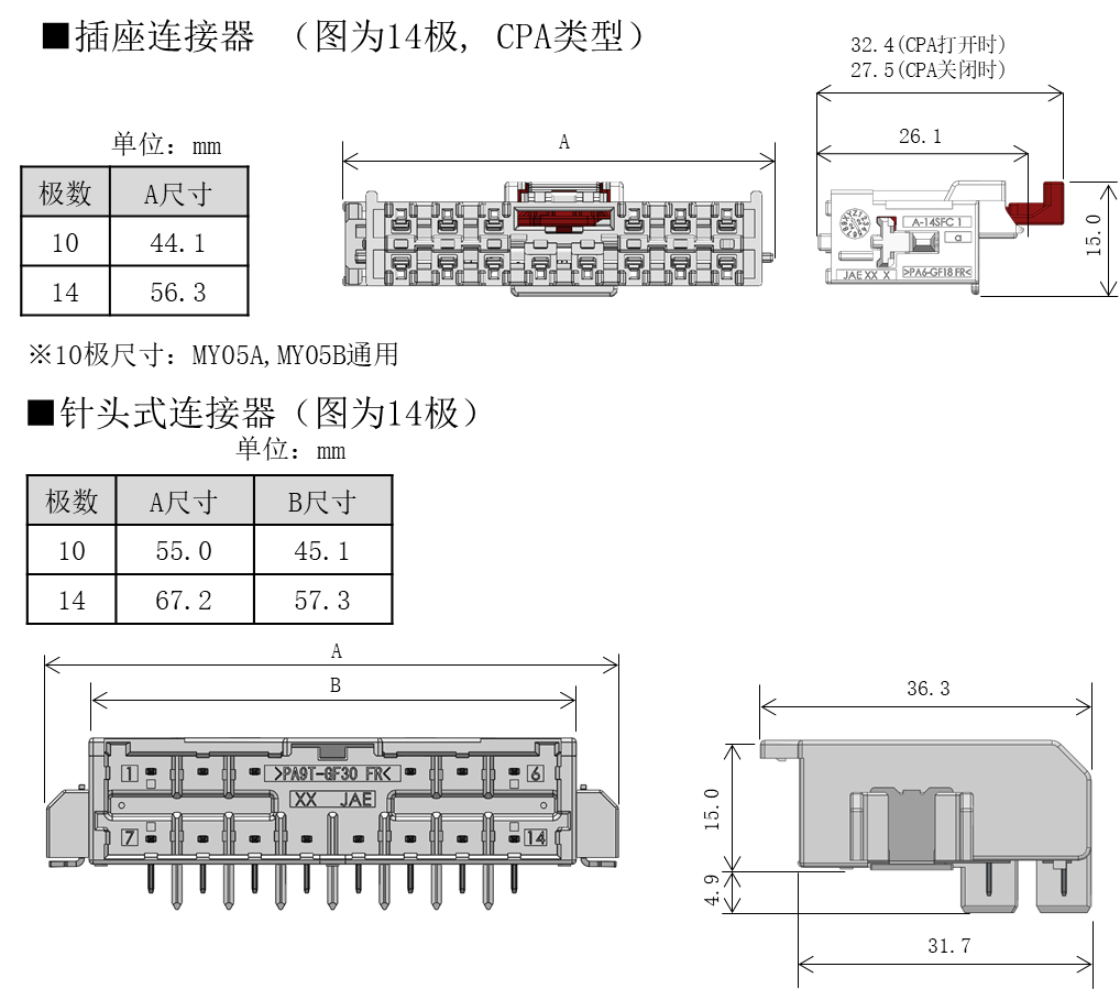 ffb9537a-53f0-11f1-90a1-92fbcf53809c.png