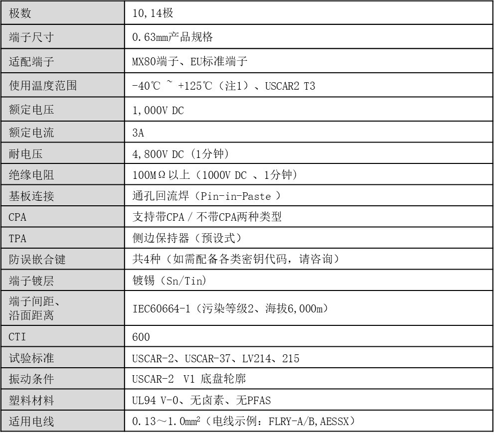 fd8df1c8-53f0-11f1-90a1-92fbcf53809c.png