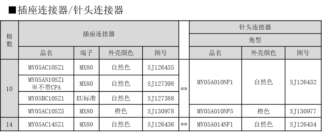 fe50cd74-53f0-11f1-90a1-92fbcf53809c.png
