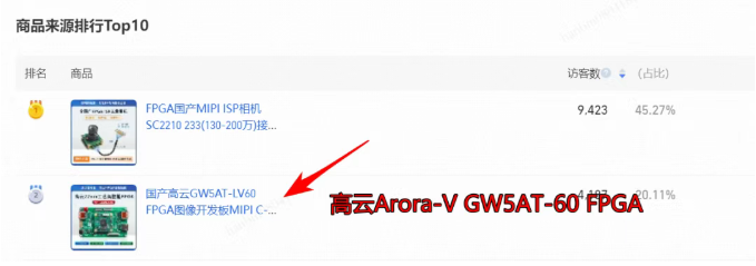 wKgZPGoOti6ATF88AAGwmLkpt7s540.png
