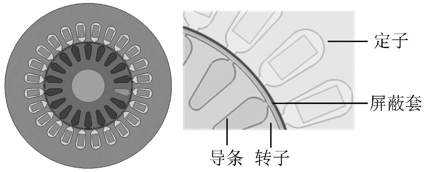 热力学