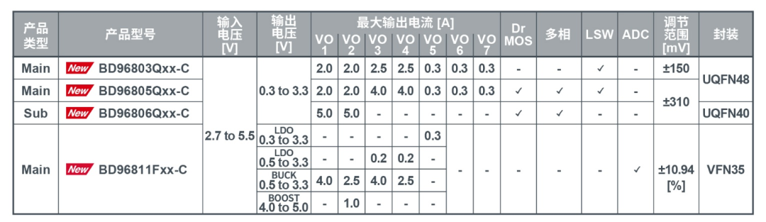 acb07c24-5401-11f1-90a1-92fbcf53809c.png