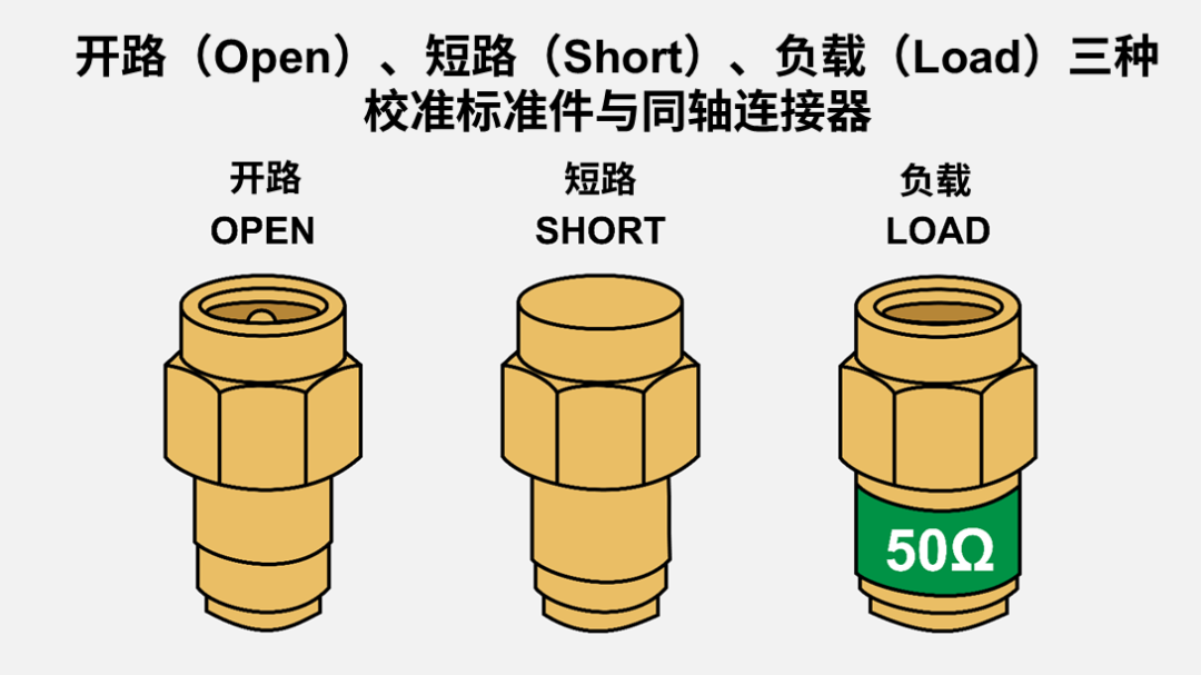 电路设计