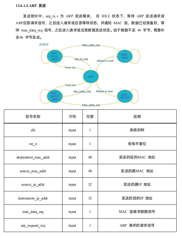 开发板