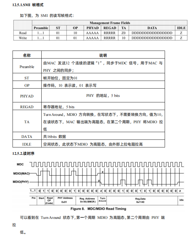 开发板