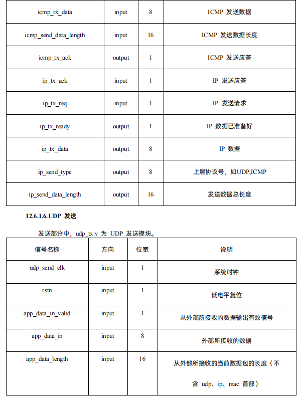 开发板