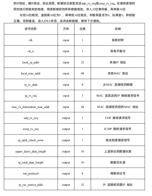 开发板