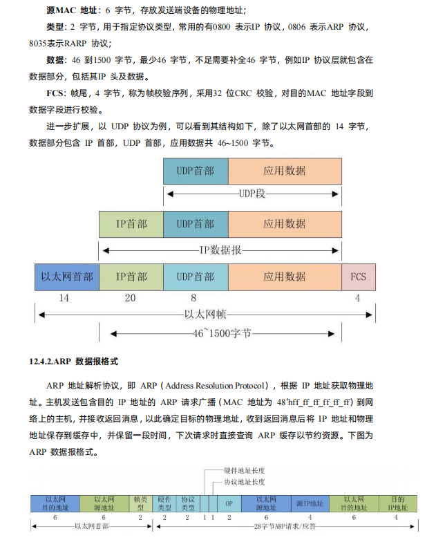 开发板