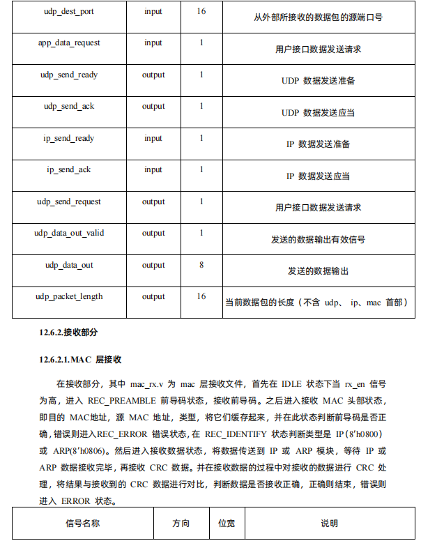 开发板