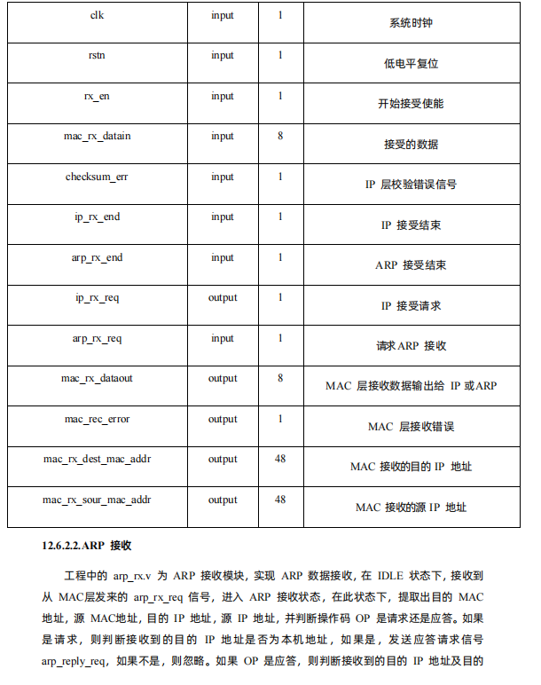 开发板