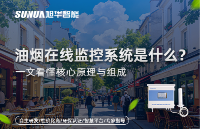 <b class='flag-5'>油烟</b><b class='flag-5'>在线</b>监控<b class='flag-5'>系统</b>是什么？一文看懂核心原理与组成