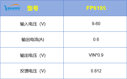 PD