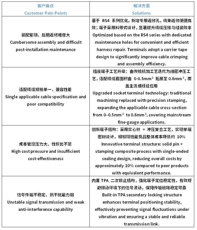 3153fe0c-55b4-11f1-90a1-92fbcf53809c.png