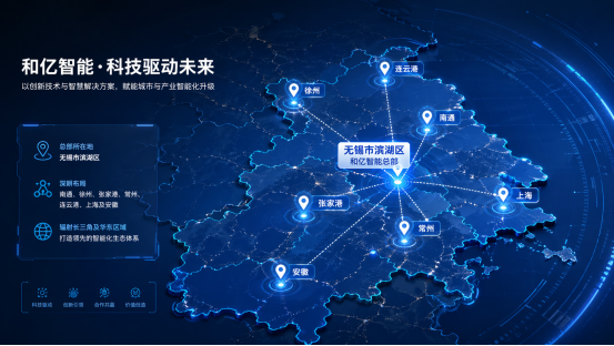 自动化
