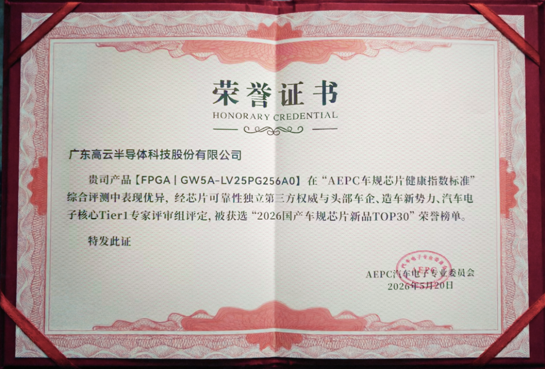 智能汽车