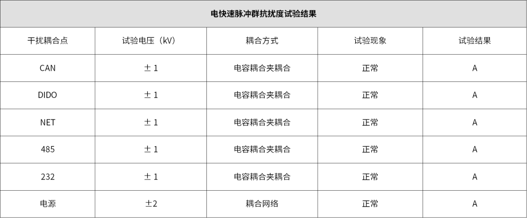 工控机