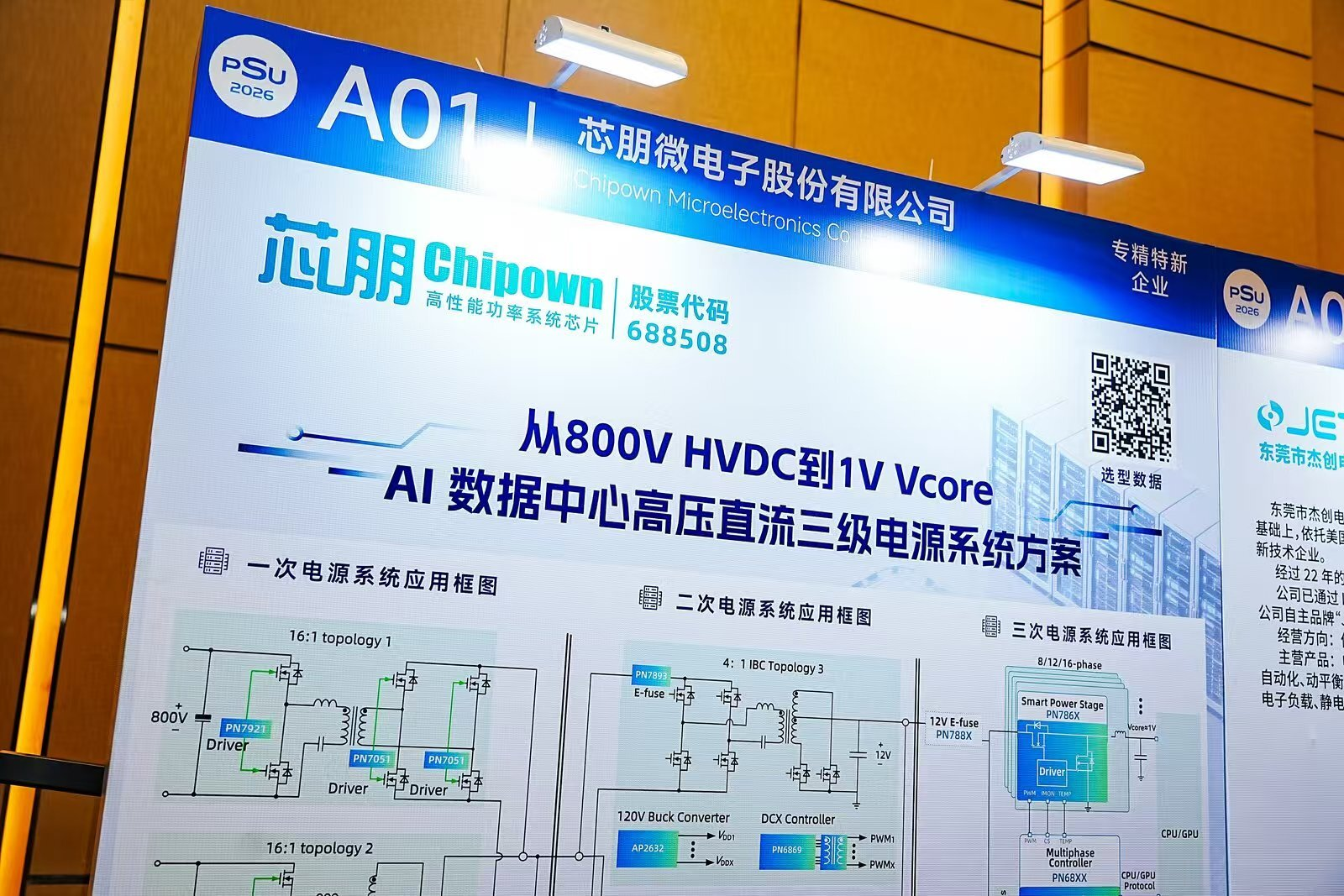 AI