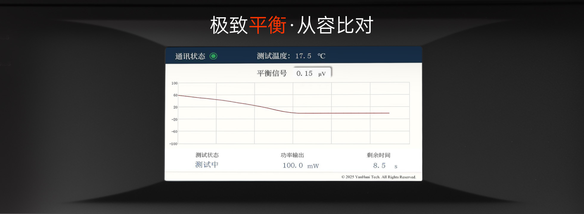 测量仪器