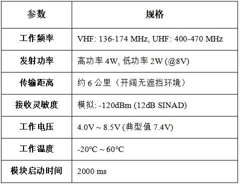 无线对讲