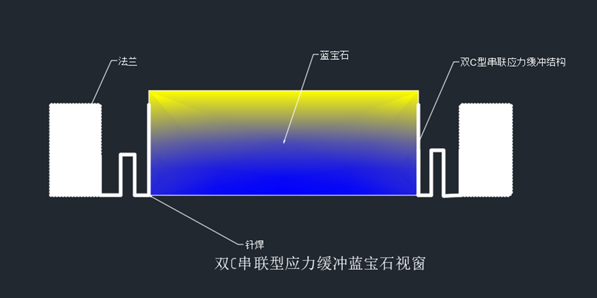 晶体