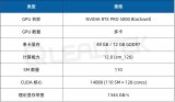 <b class='flag-5'>NVIDIA</b> RTX PRO 5000 <b class='flag-5'>Blackwell</b> <b class='flag-5'>GPU</b>多卡系统深度测评