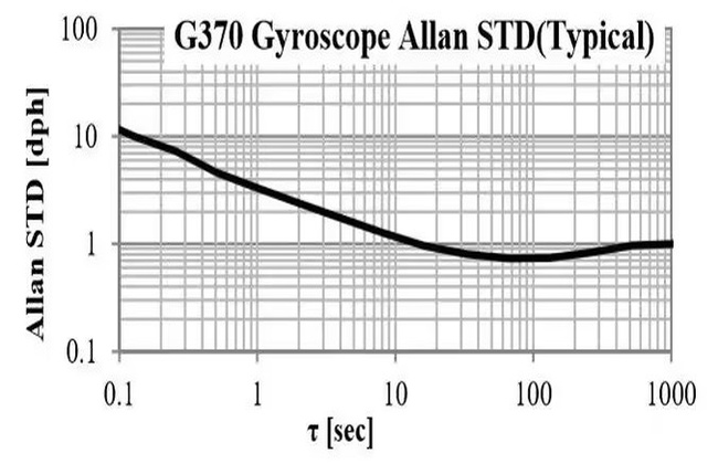 wKgZO2oTppaARnhFAAE4GkmCTto465.png