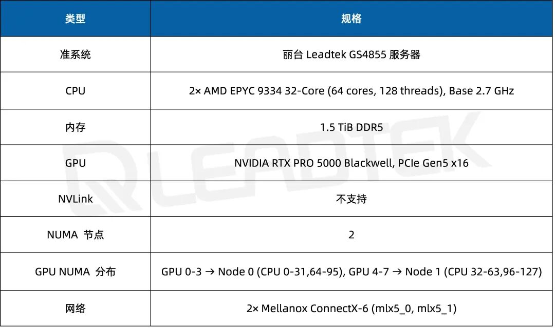 f2885cfe-54b9-11f1-90a1-92fbcf53809c.jpg