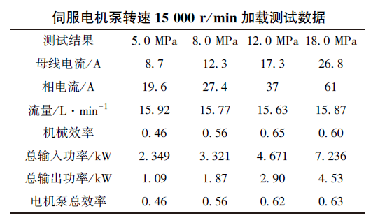 湖南泰德航空技术有限公司