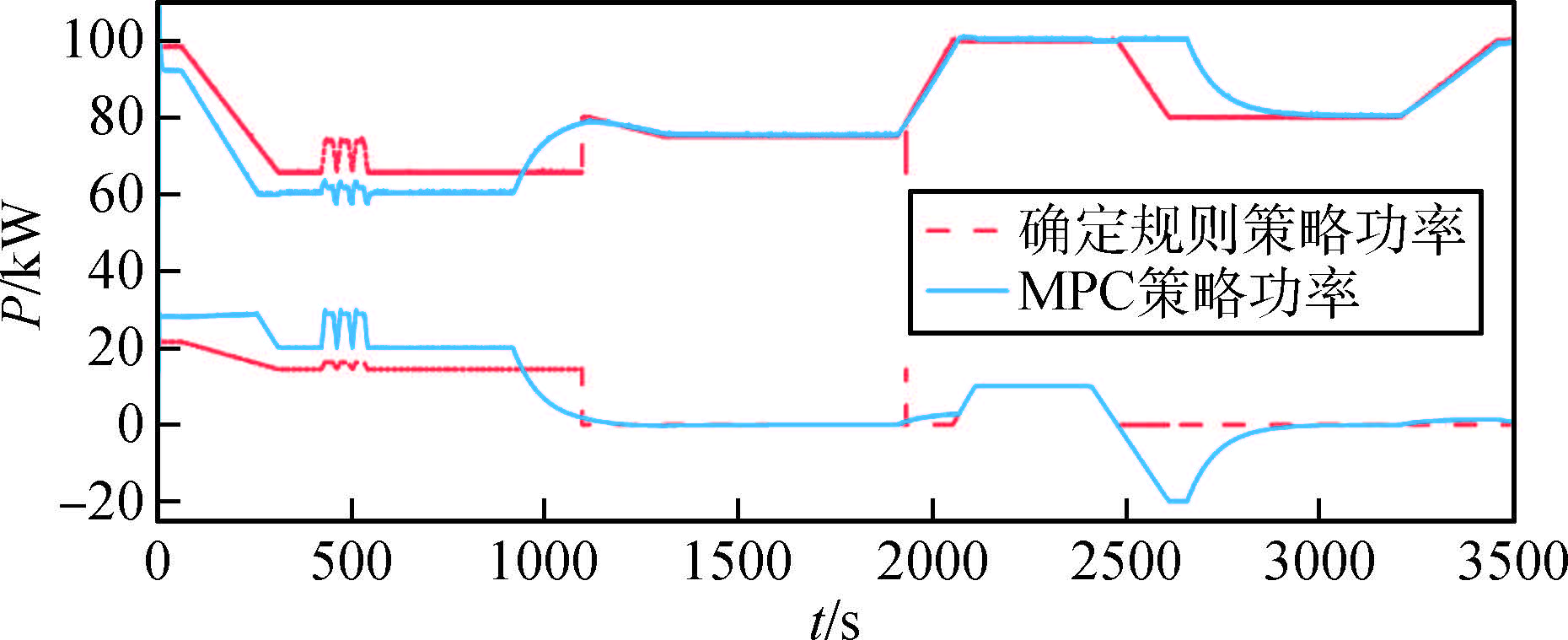 湖南泰德航空技术有限公司