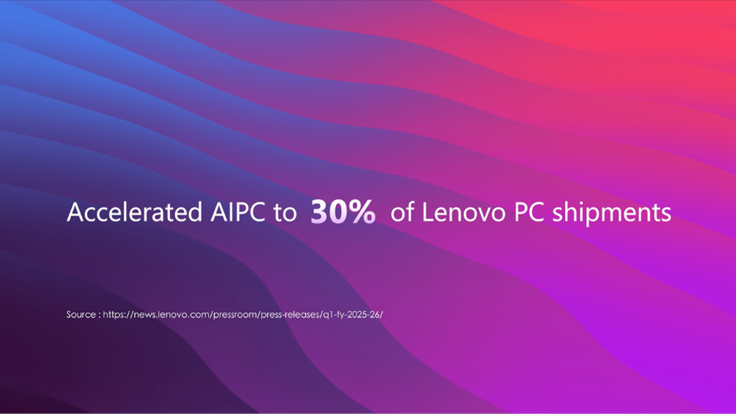 联想携手微软，为 AI PC 时代打造“信任引擎”