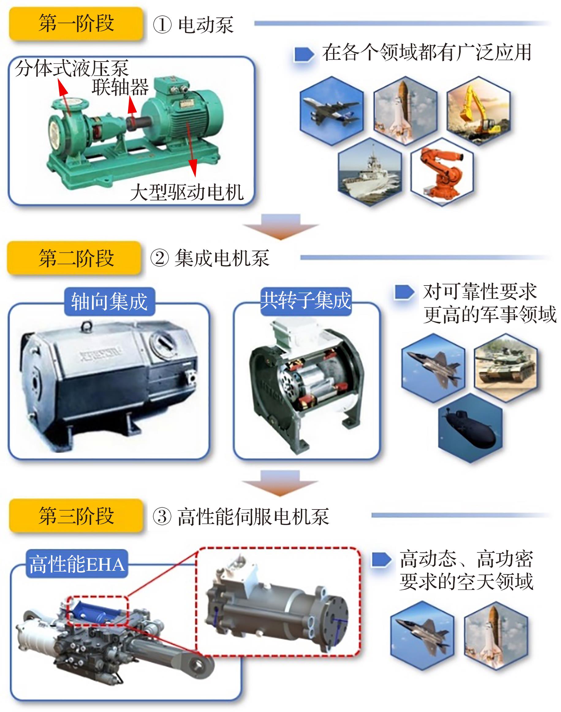 湖南泰德航空技术有限公司