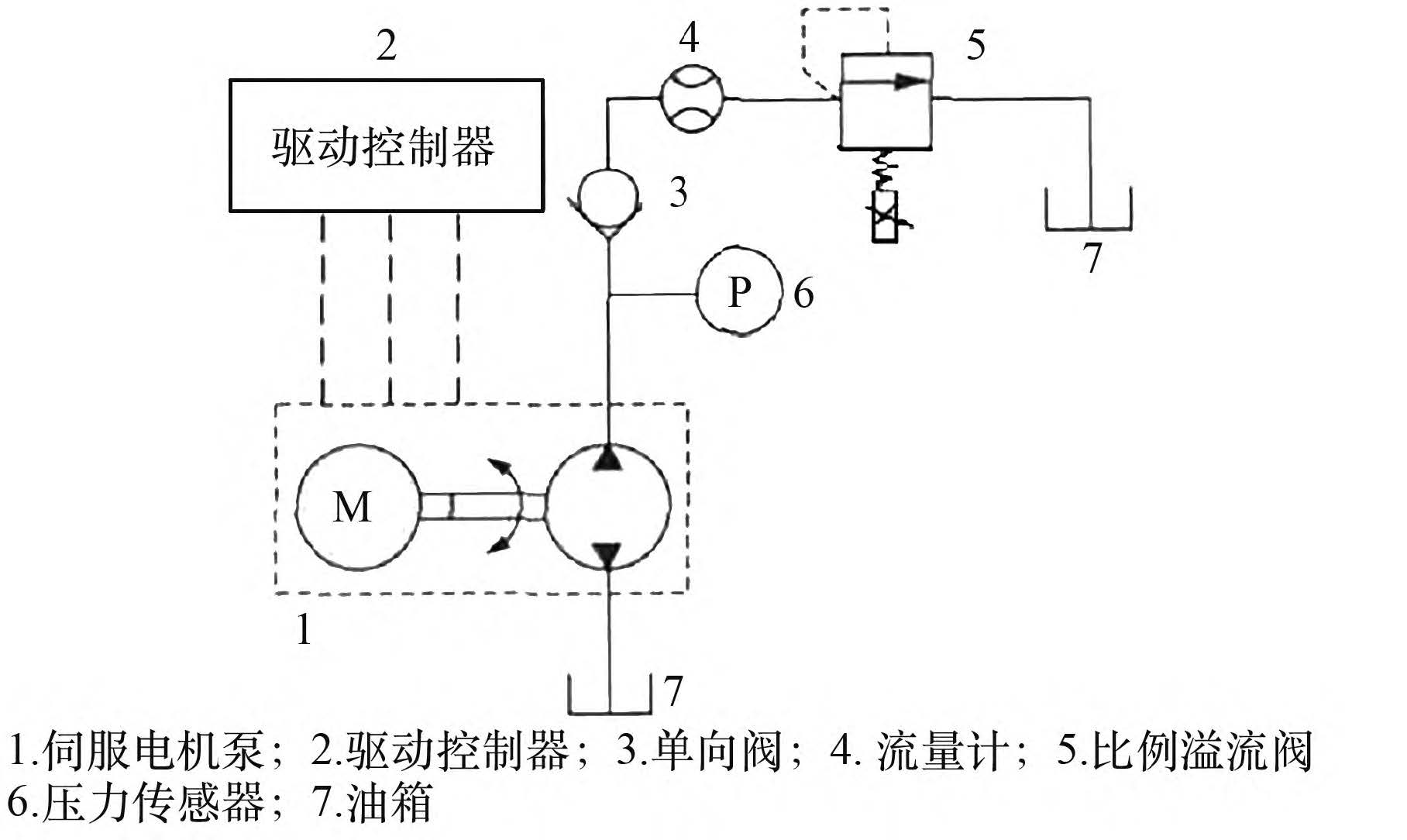 湖南泰德航空技术有限公司