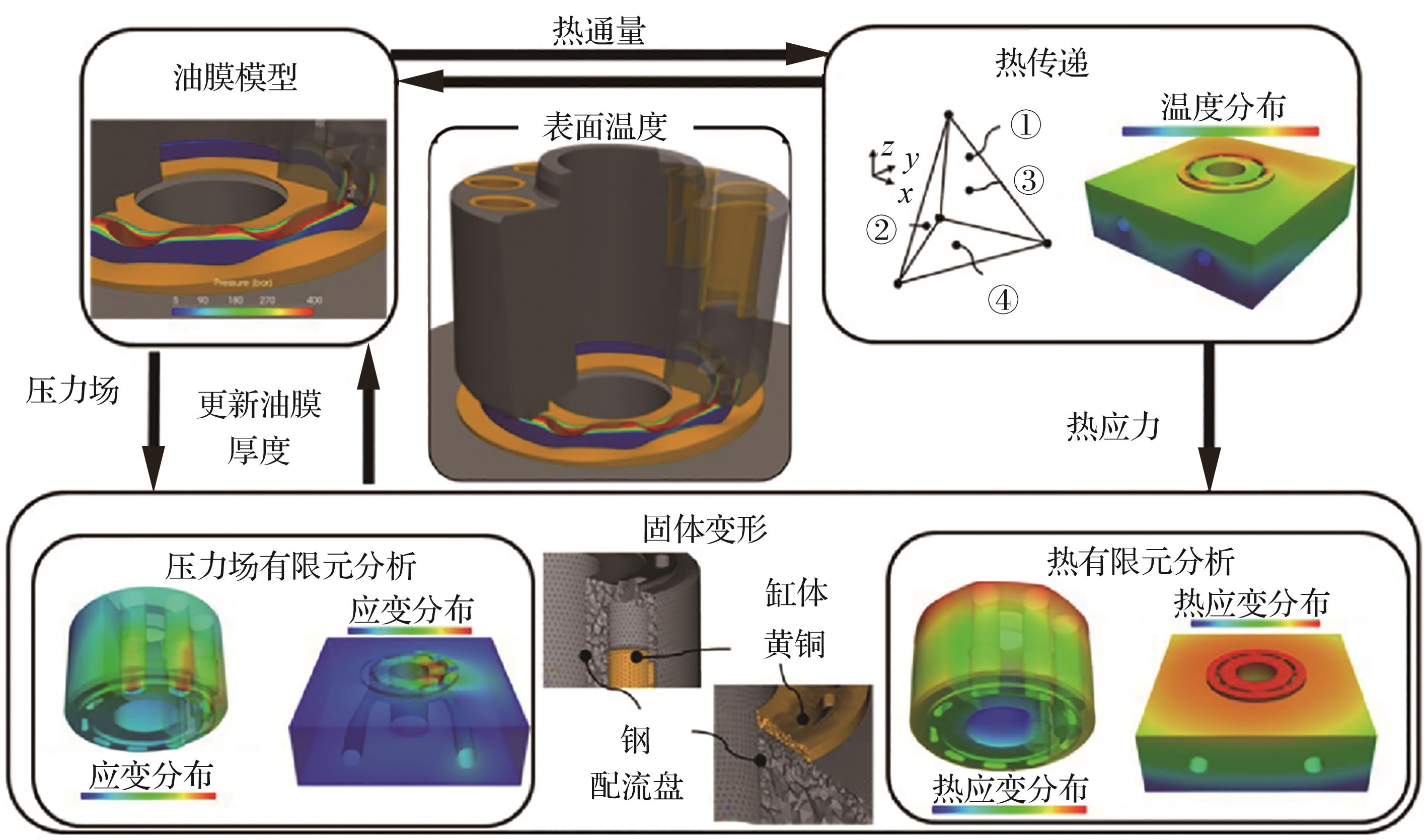 湖南泰德航空技术有限公司