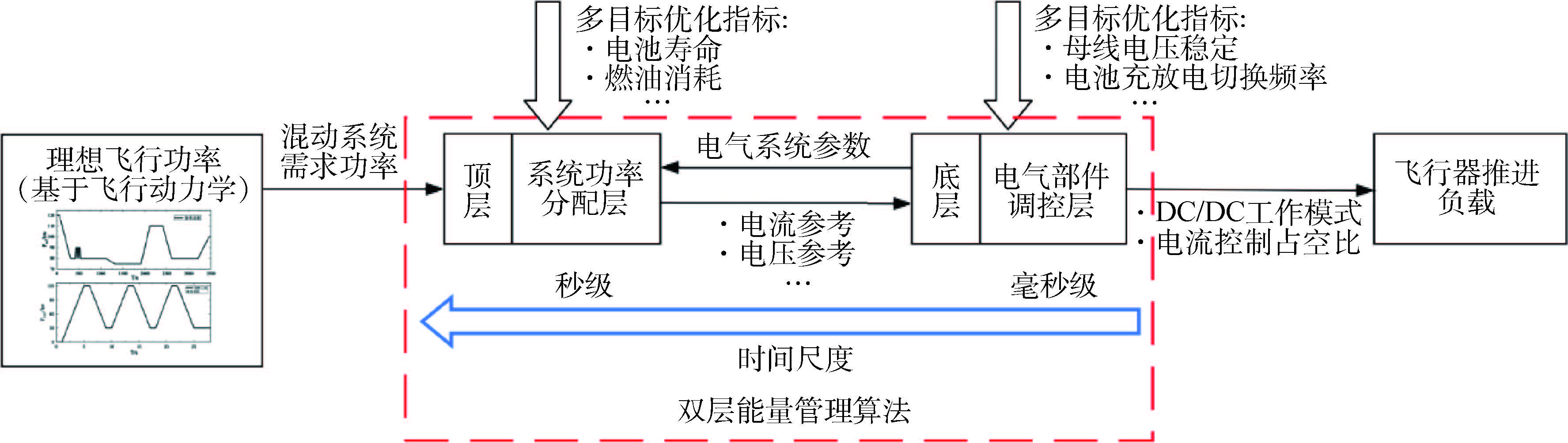 湖南泰德航空技术有限公司