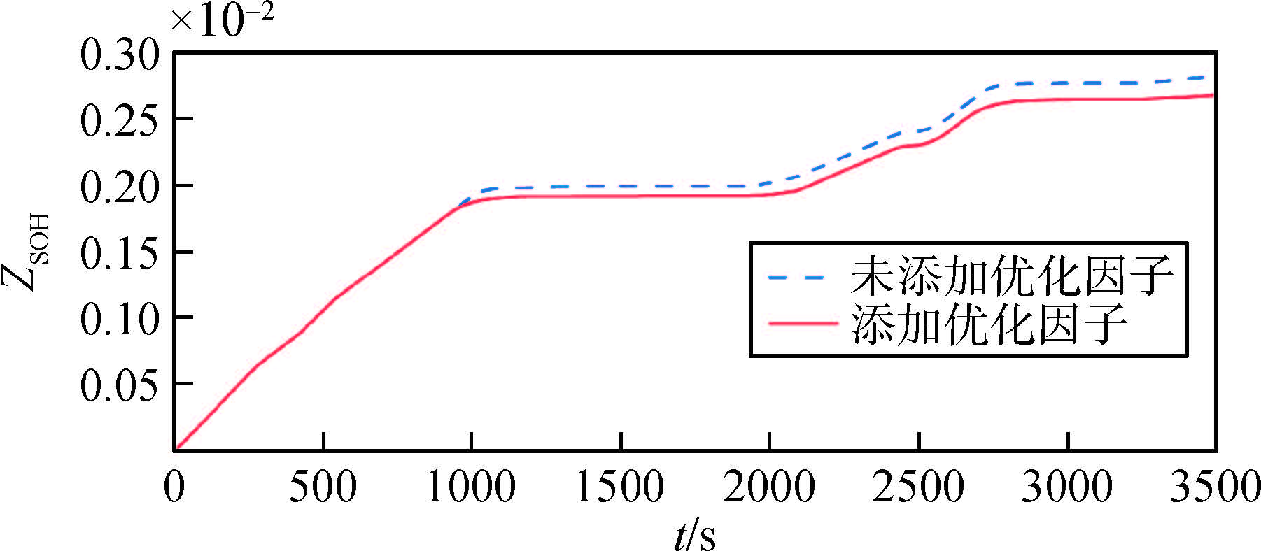 湖南泰德航空技术有限公司