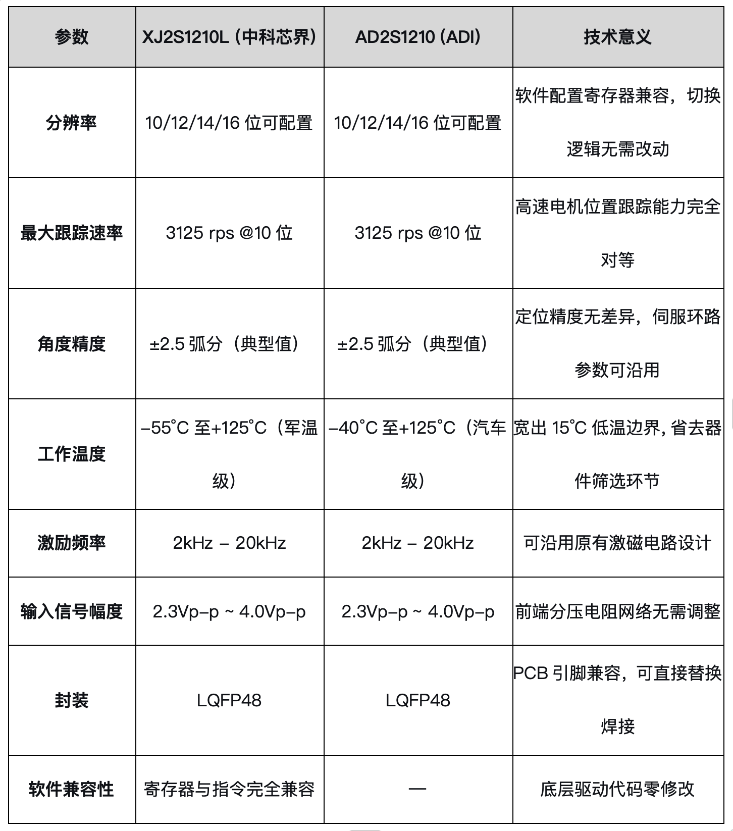 wKgZPGoTs7yAVDF8AANyLgw-NLQ796.png