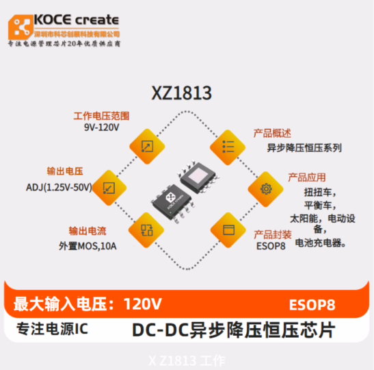 XZ1813 外置MOS,工作电压范围：9V-120V,异步降压芯片