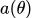 成像雷达
