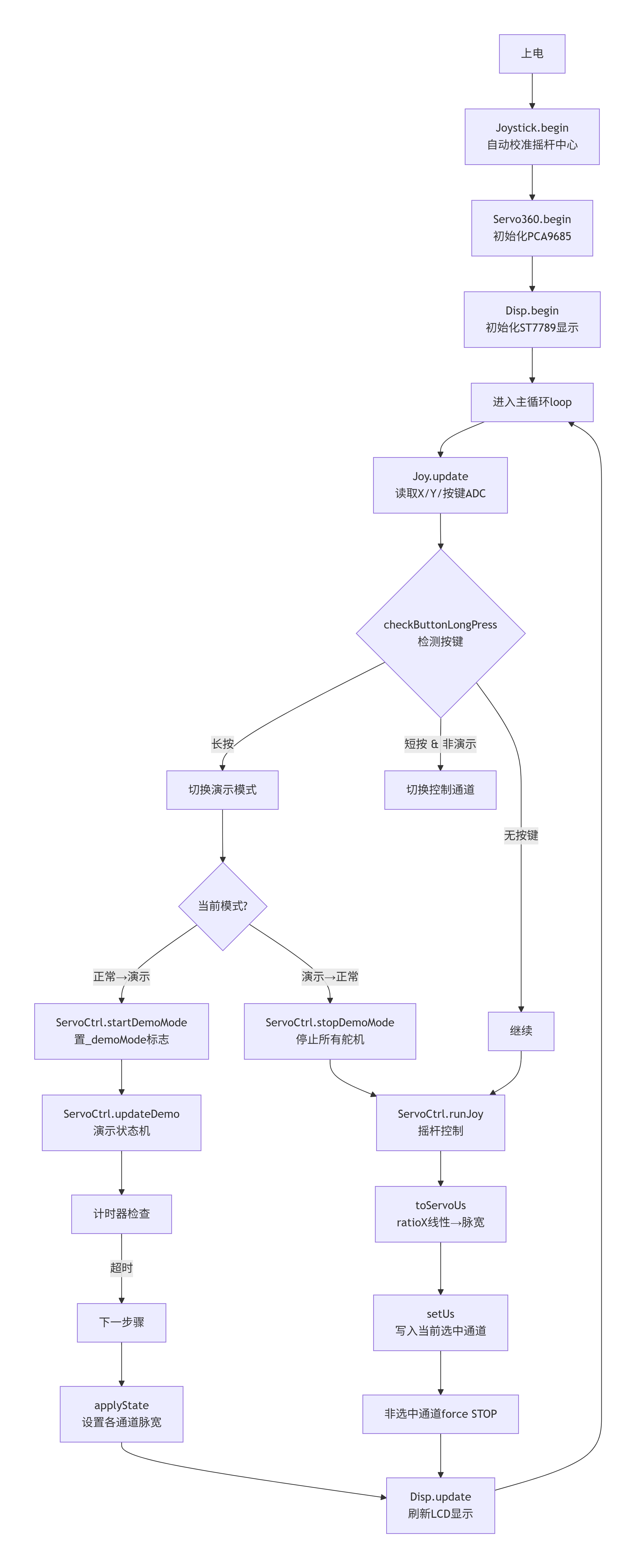 wKgZPGoT4IaAdnD5AAypohVo01E810.png