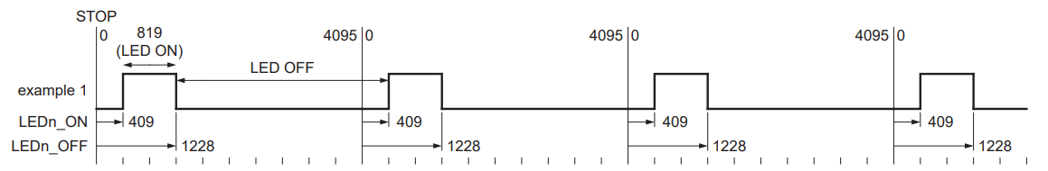 wKgZPGoT4j2AYuNvAABgTozkLxw394.png