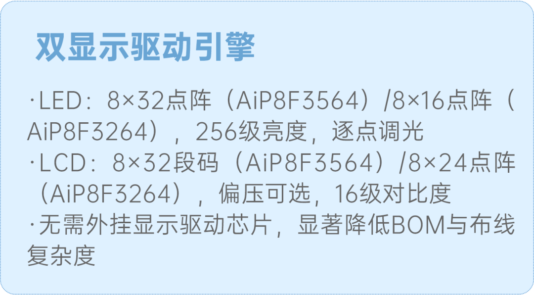 触摸