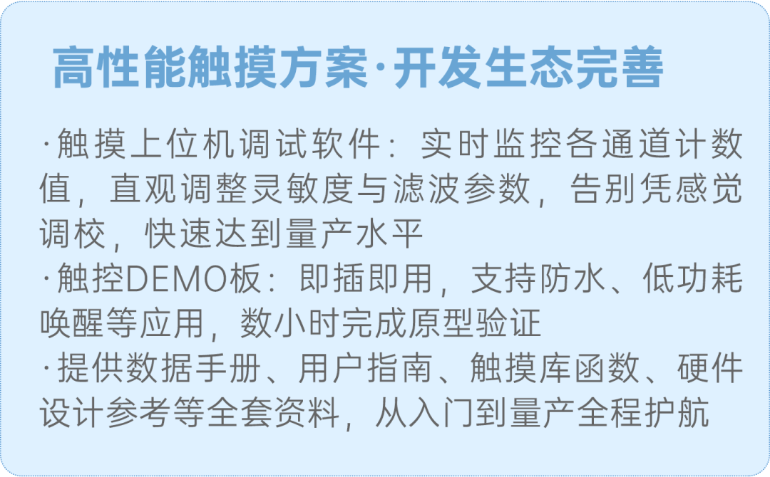 触摸