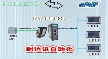 耐达讯自动化：专业解决MODBUS <b class='flag-5'>TCP</b>转PROFIBUS<b class='flag-5'>协议</b>转换难题